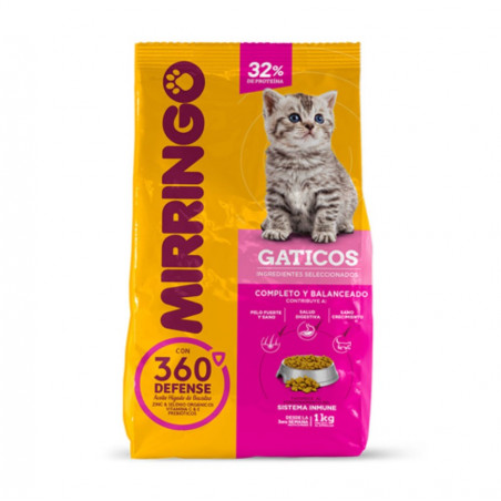 Mirringo Gaticos