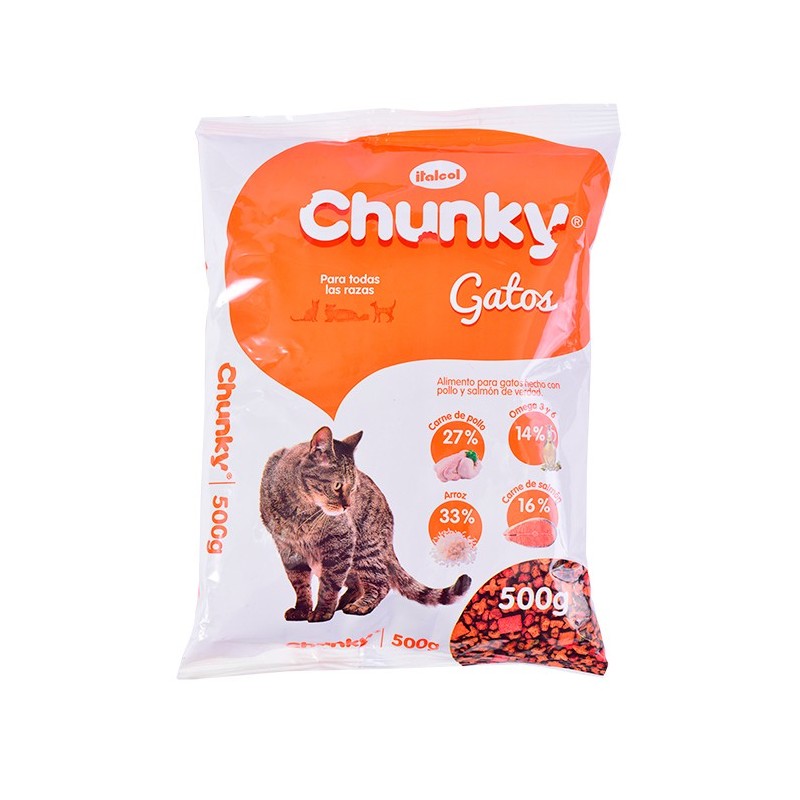 Chunky gatos